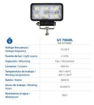 MIRAL GY706WL - FARO DE TRABAJO RECTANGULAR 6 LEDS ALTA INTENSIDAD 18W 10-30